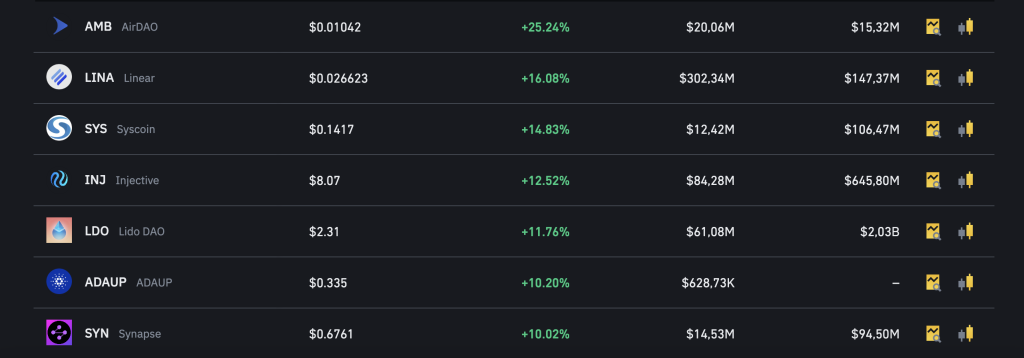 kripto